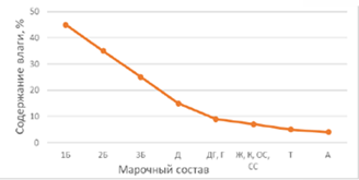 рис2.PNG