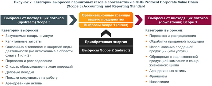Рисунок2.png