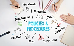 Изображение концепции политики и процедур