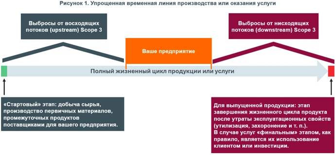 Рисунок1.png Рисунок1.png