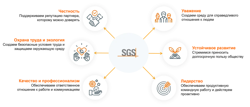 Рисунок6.png Рисунок6.png